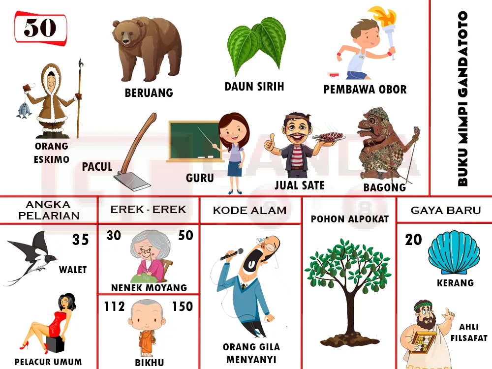 buku mimpi erek erek togel 50