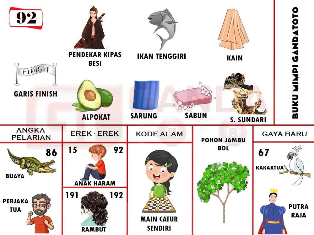 buku mimpi erek erek togel 92